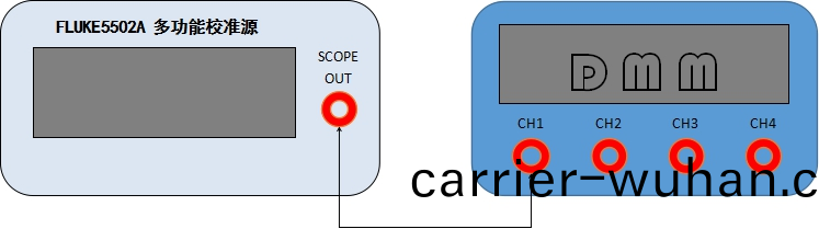 AT-3010示波(bo)器(qi)自動(dong)計(ji)量係統(圖(tu)7)