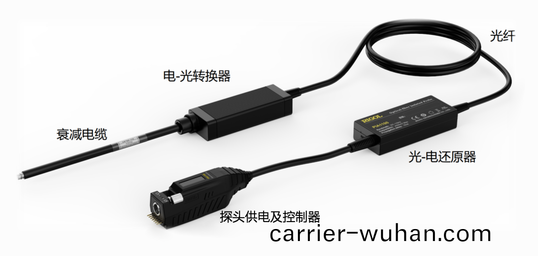 普源(yuan)精電（RIGOL）髮佈(bu)全新(xin)PIA1000係(xi)列(lie)光隔(ge)離(li)探頭