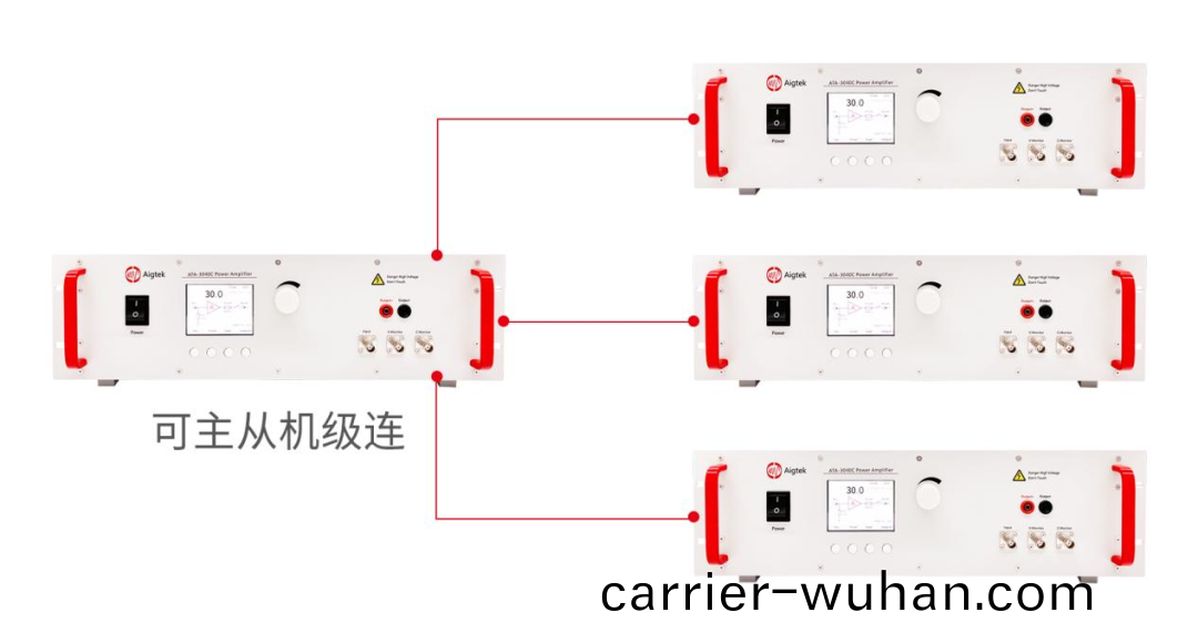 安泰測(ce)試2024年5月(yue)企(qi)業月(yue)報(圖(tu)2)