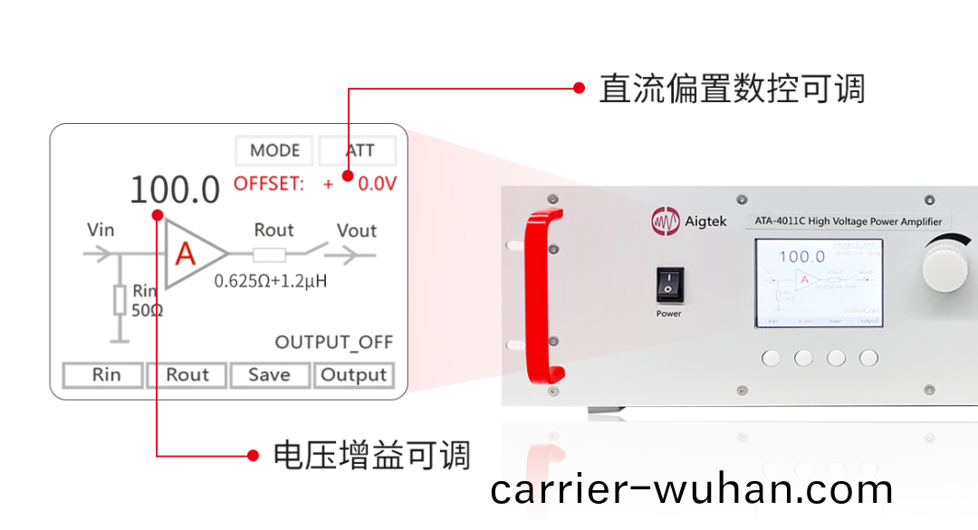 安(an)泰(tai)測(ce)試2024年5月企(qi)業(ye)月(yue)報(圖(tu)5)