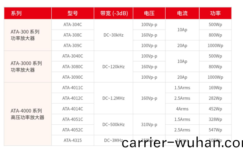 安泰測(ce)試2024年(nian)5月(yue)企(qi)業(ye)月報(bao)(圖8)