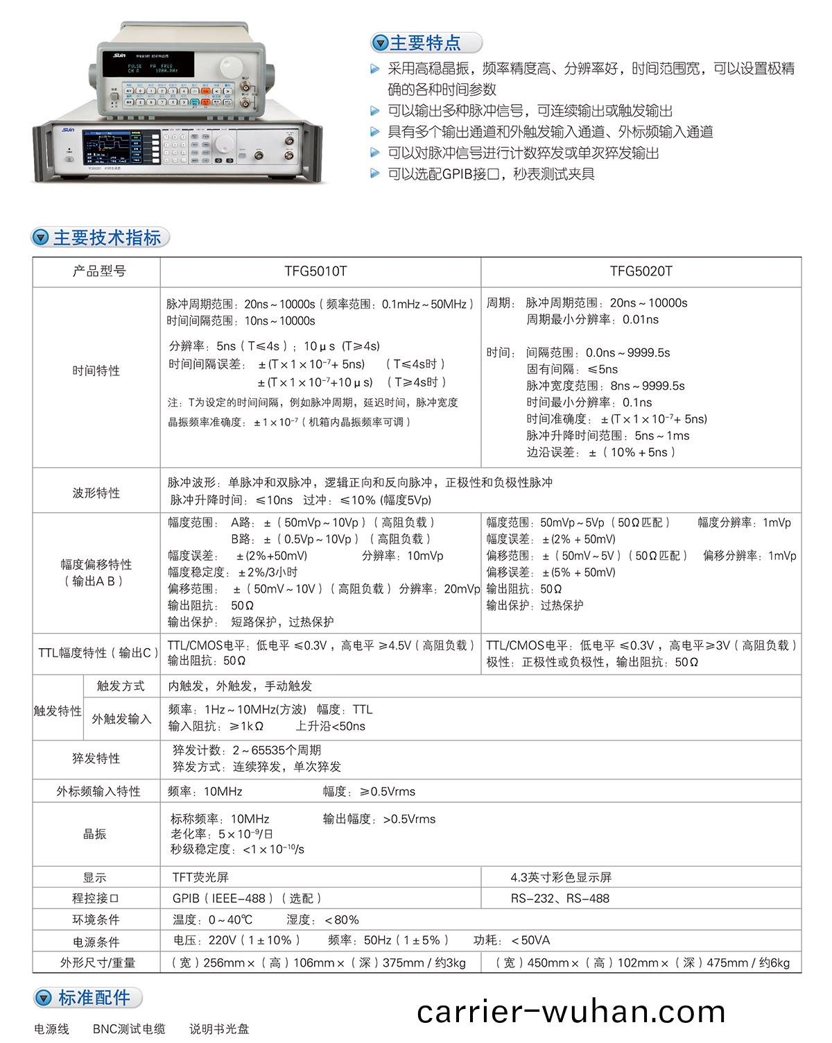 數(shu)英TFG5010T/5020T時(shi)間(jian)郃成器(qi)(圖1)