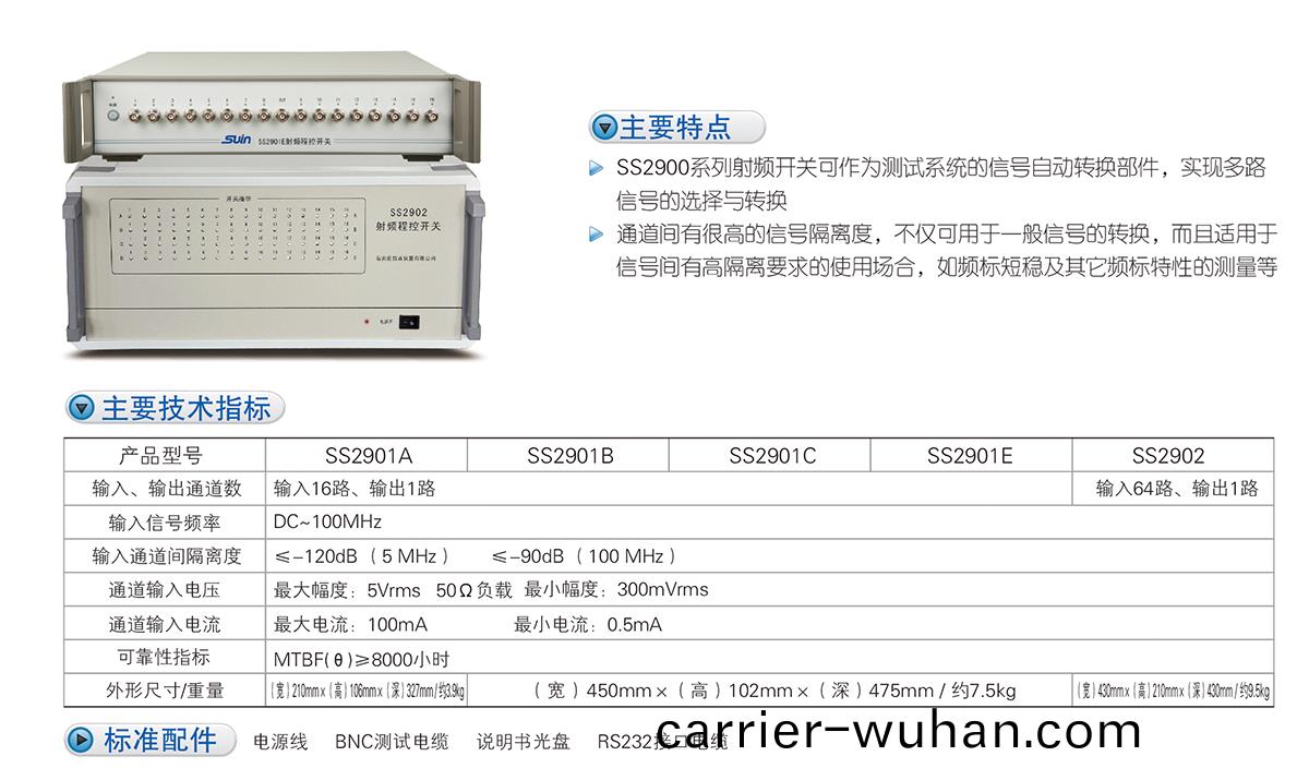 數(shu)英(ying)SS2900係列程控射(she)頻(pin)開(kai)關(guan)(圖1)