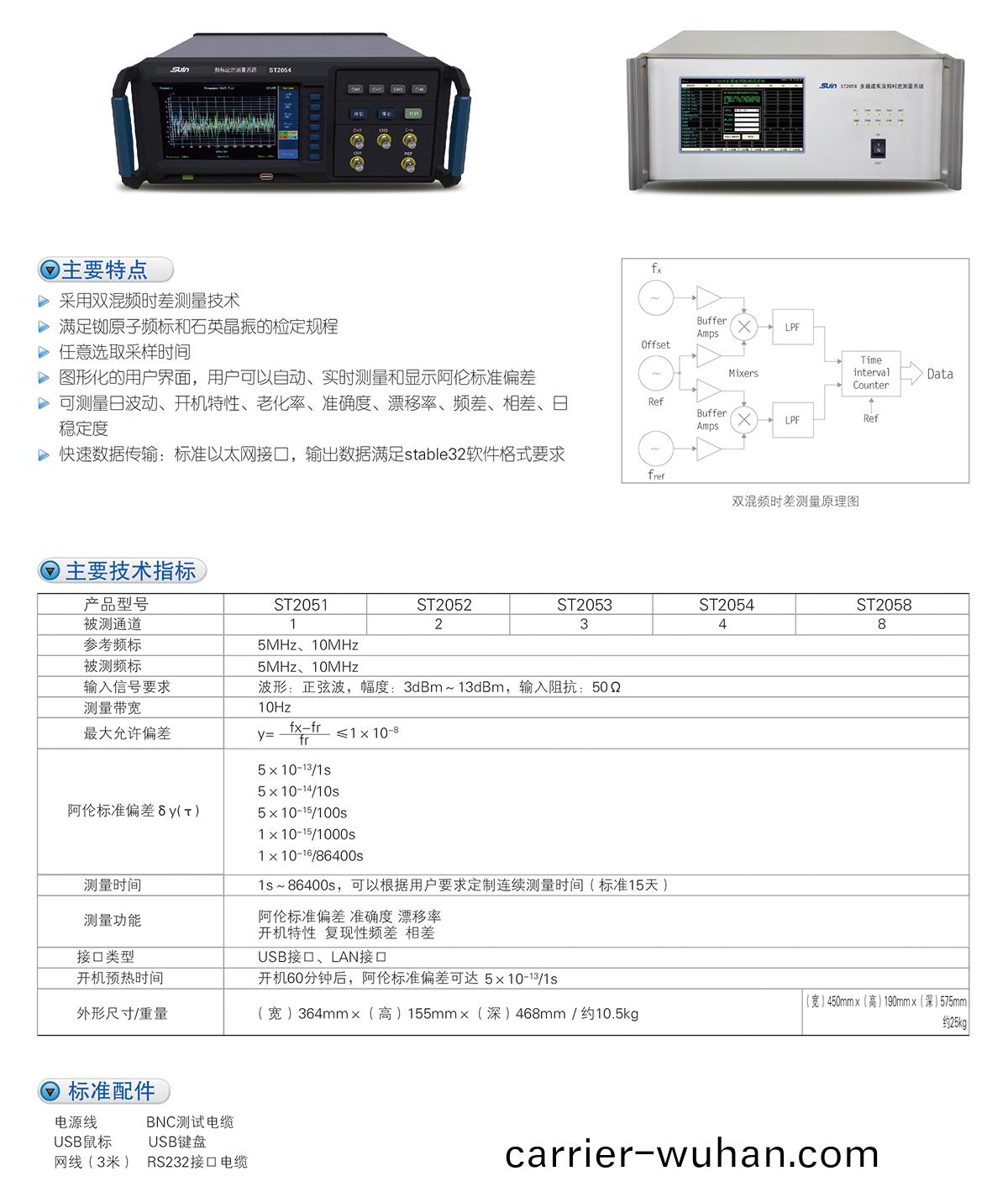 數英(ying)PO7E頻(pin)標比(bi)對(dui)器(圖1)