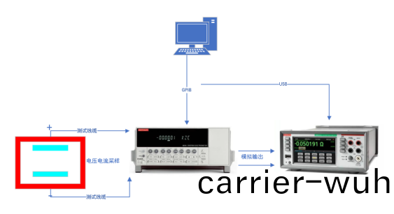 AT-EM-K納(na)米(mi)髮(fa)電(dian)機程(cheng)控(kong)輭件