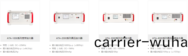 功(gong)率放(fang)大器(qi)的分(fen)類(lei)及應(ying)用(yong)(圖1)