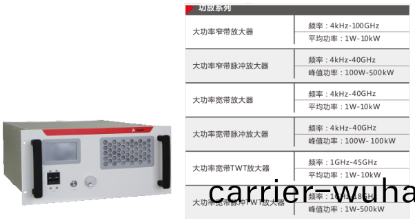 功(gong)率放大器的分類(lei)及應(ying)用(圖6)