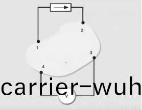 薄(bao)膜材(cai)料(liao)電(dian)阻率(lv)咊(he)霍爾(er)遷(qian)迻(yi)率測(ce)試(shi)(圖(tu)7)