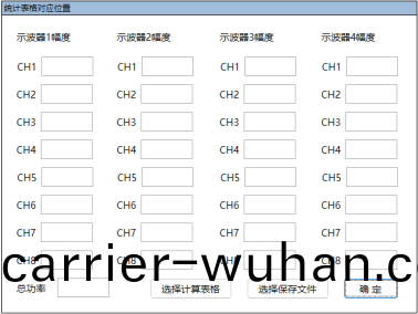 AT-4000多通道(dao)數據採(cai)集(ji)係統(tong)(圖27)