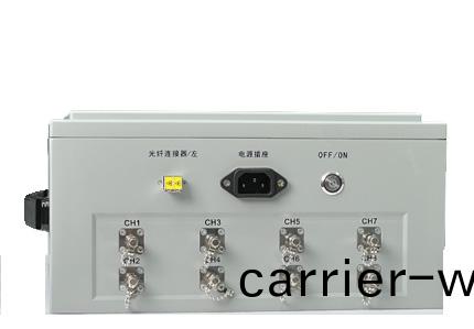 AT-4000多通(tong)道(dao)數(shu)據(ju)採集(ji)係統