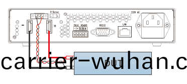 FTP1000係(xi)列可編程直(zhi)流電源(yuan)(圖(tu)3)