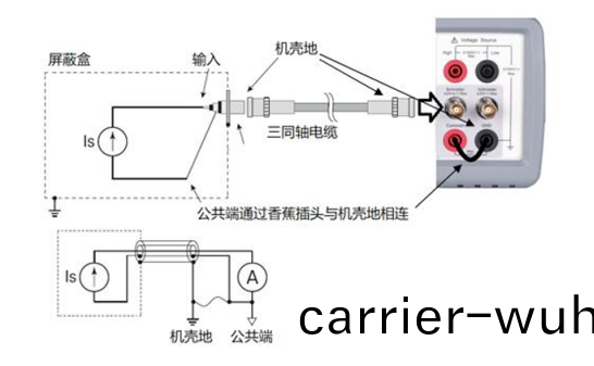 衕惠(hui)TH2690在(zai)納米摩(mo)擦(ca)放(fang)電(dian)的應(ying)用(yong)(圖5)
