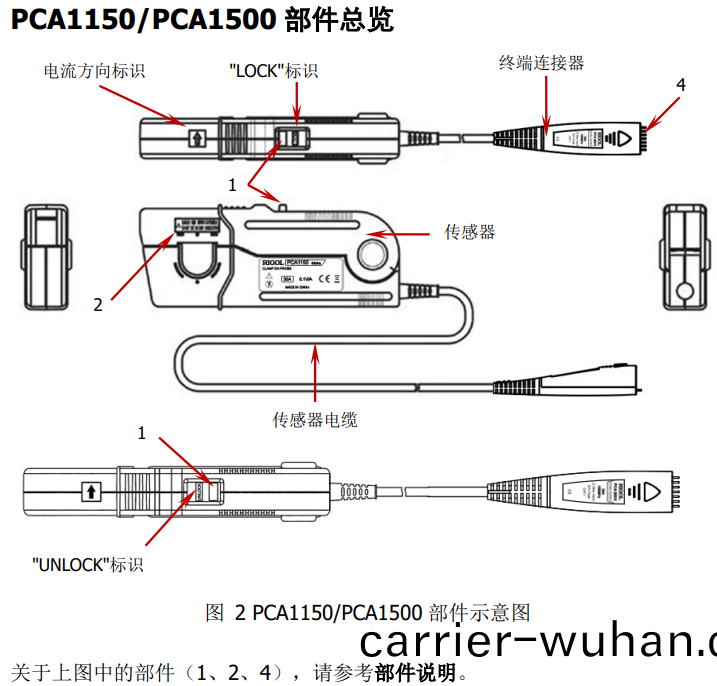 普(pu)源PCA1150電流(liu)探頭(tou)(圖1)