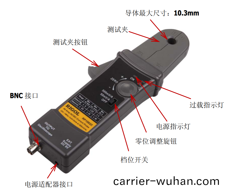 普源RP1002C電流探頭(tou)(圖1)