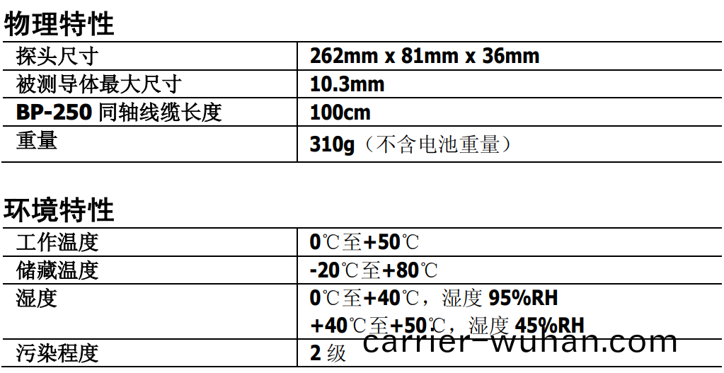 普源(yuan)RP1002C電流(liu)探頭(tou)(圖3)