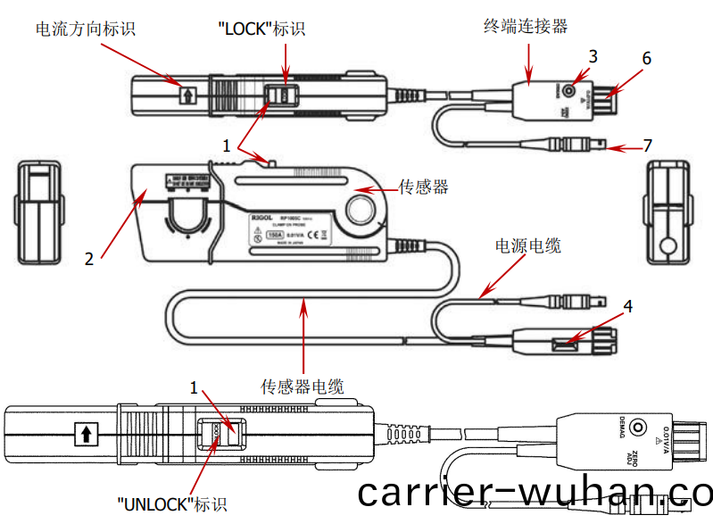 普(pu)源(yuan)RP1006C電流(liu)探頭(圖(tu)1)