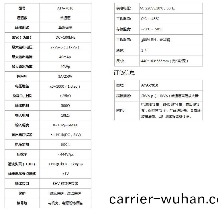 ATA-7010高(gao)壓(ya)放大(da)器(圖(tu)1)