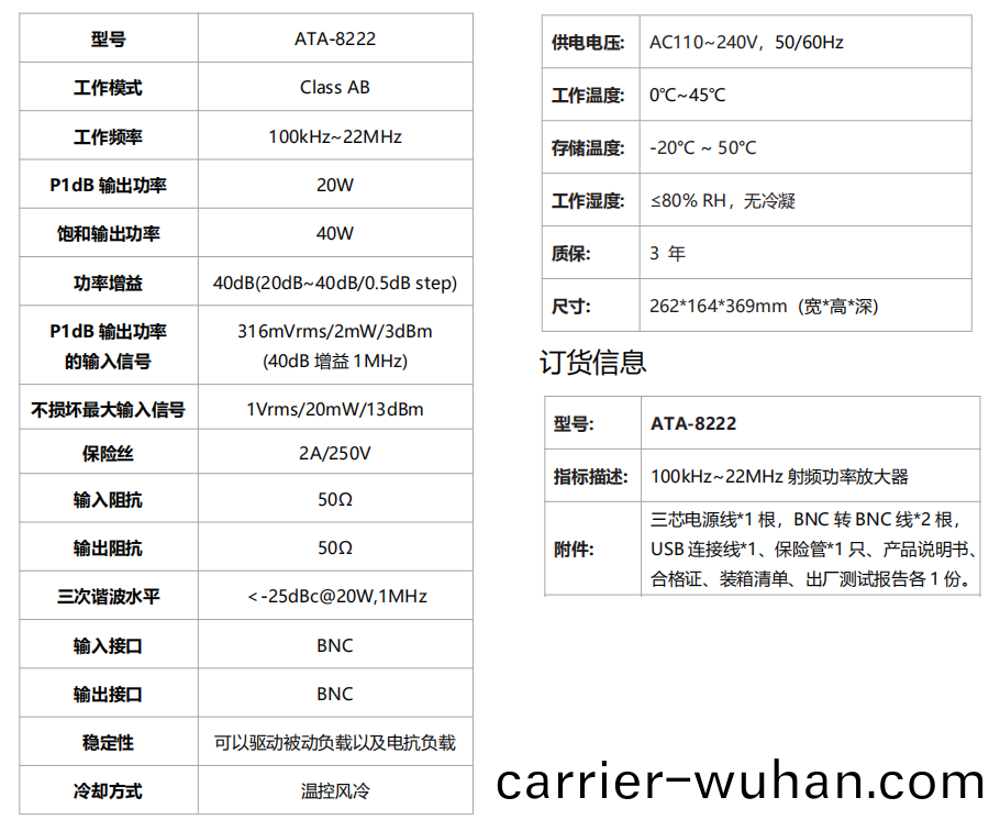 ATA-8222射頻(pin)功率放(fang)大器(qi)(圖1)