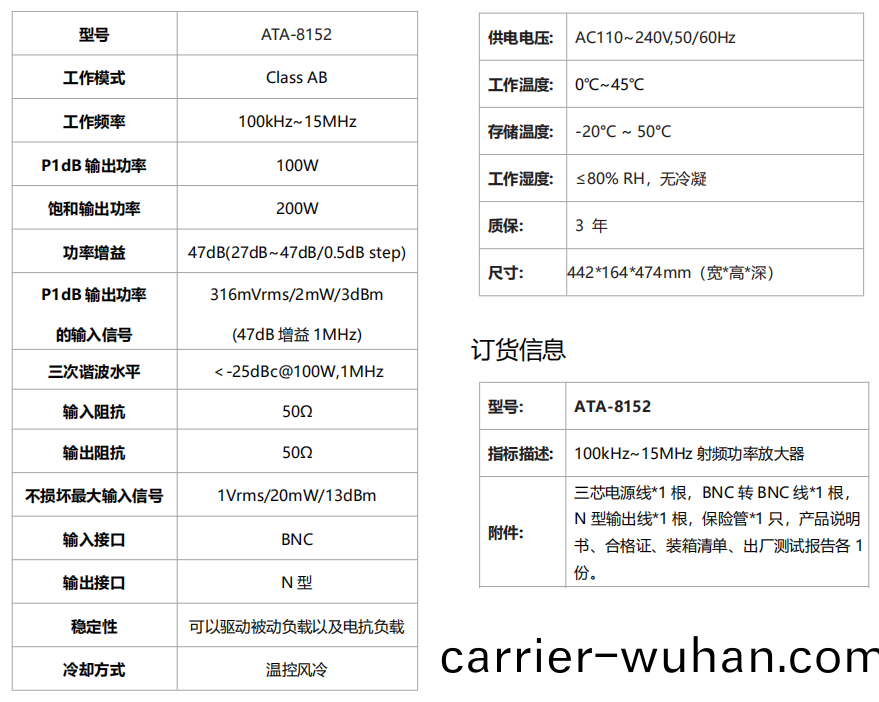 ATA-8152射頻(pin)功(gong)率(lv)放大(da)器(qi)(圖(tu)1)