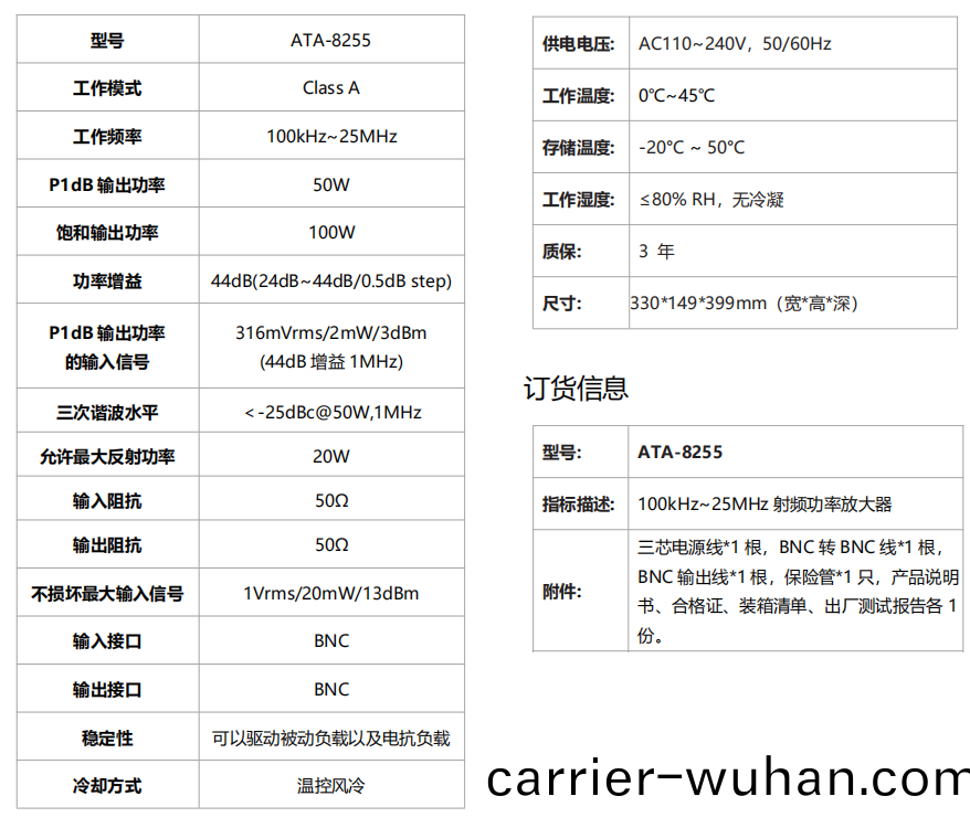 ATA-8255射頻(pin)功(gong)率放大(da)器(qi)(圖1)
