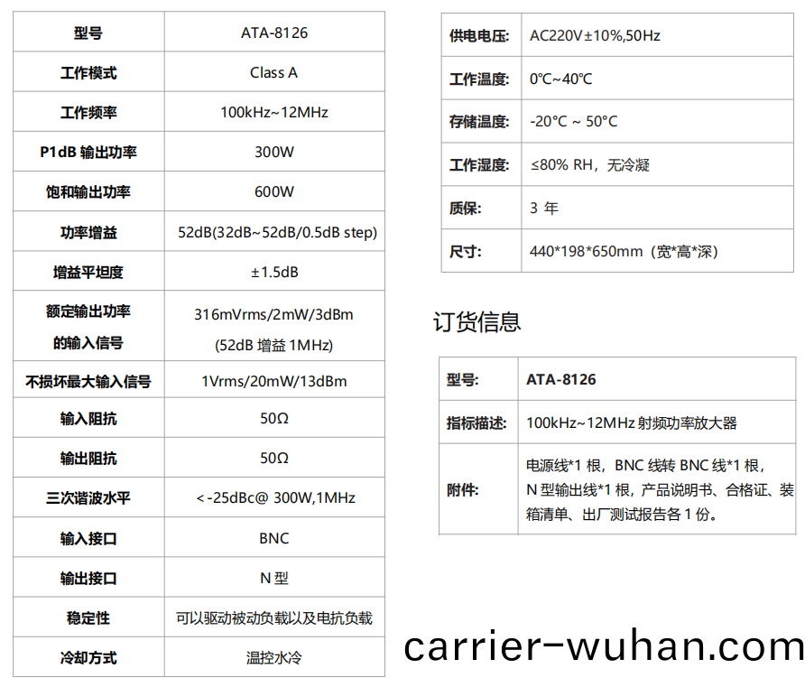 ATA-8126射頻(pin)功(gong)率放大(da)器(qi)(圖(tu)1)
