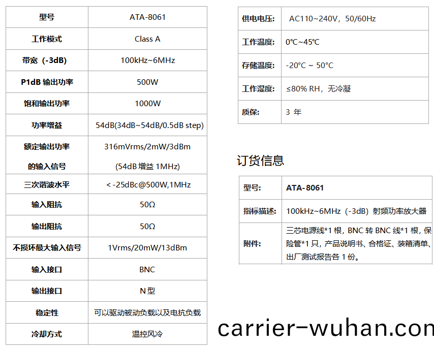 ATA-8061射(she)頻(pin)功率放(fang)大(da)器(圖(tu)1)