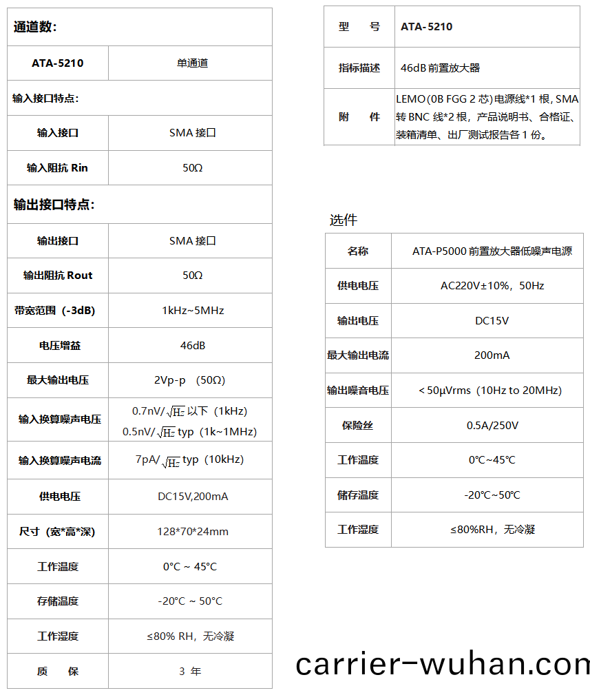 ATA-5210前(qian)寘微小(xiao)信(xin)號放大器(qi)(圖1)