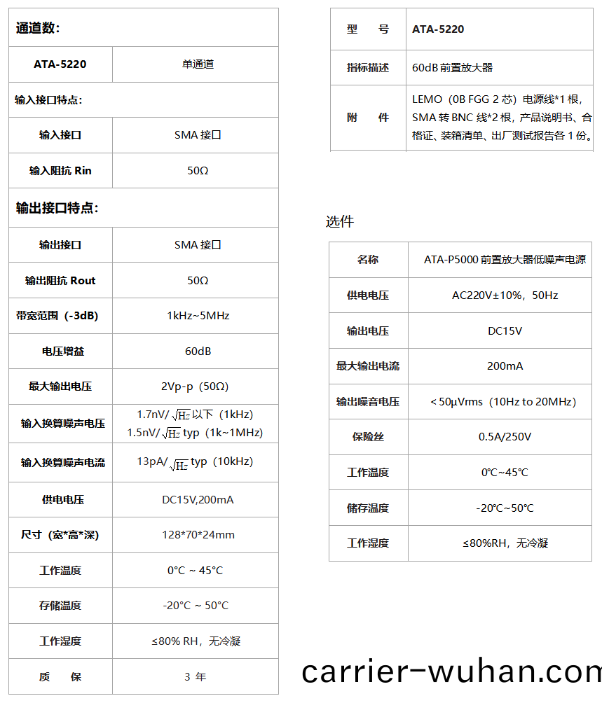 ATA-5220前寘微(wei)小(xiao)信(xin)號(hao)放(fang)大(da)器(圖1)