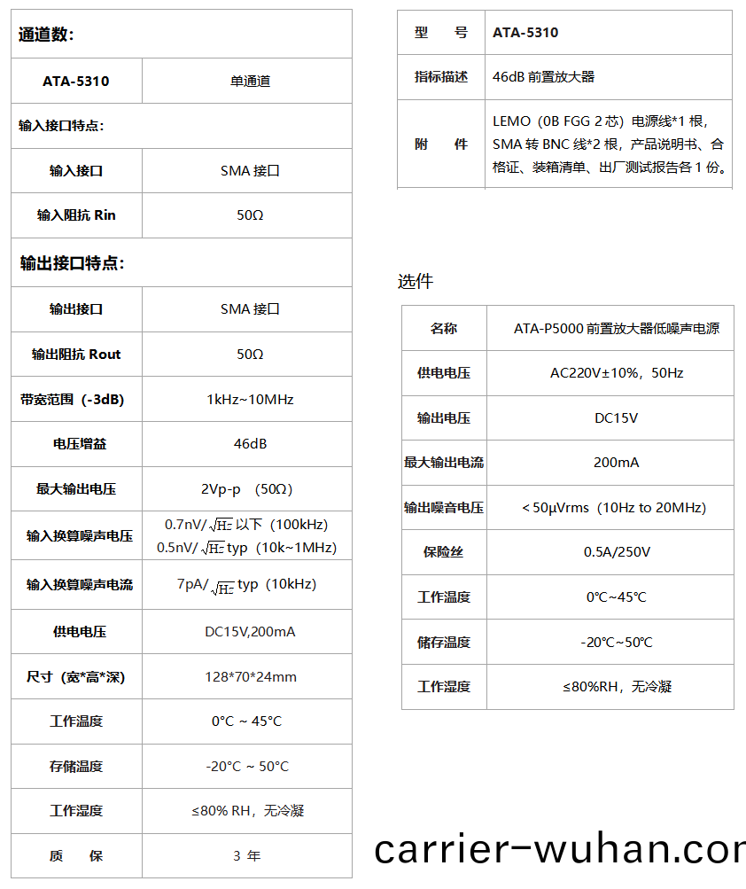 ATA-5310前寘微小(xiao)信(xin)號放大器(qi)(圖1)