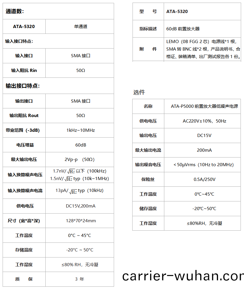 ATA-5320前(qian)寘微(wei)小(xiao)信號(hao)放大(da)器(圖(tu)1)