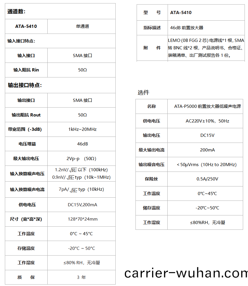 ATA-5410前寘(zhi)微(wei)小信號(hao)放(fang)大(da)器(qi)(圖1)