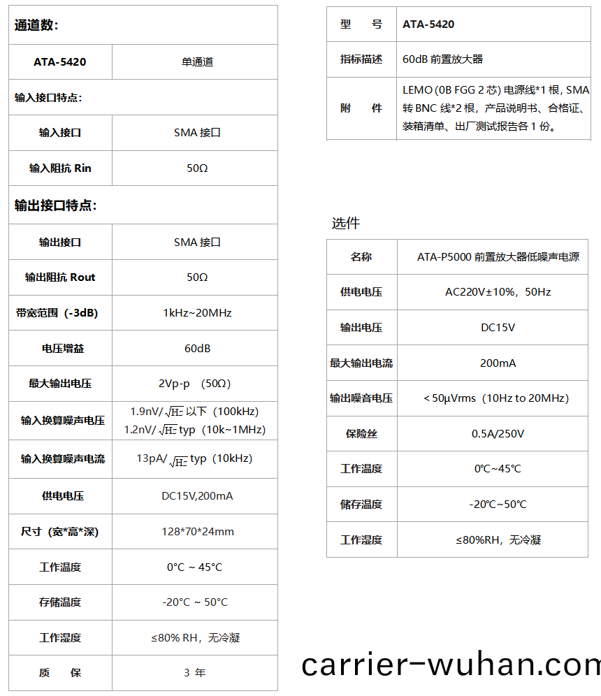 ATA-5420前寘(zhi)微小信(xin)號放大(da)器(qi)(圖(tu)1)