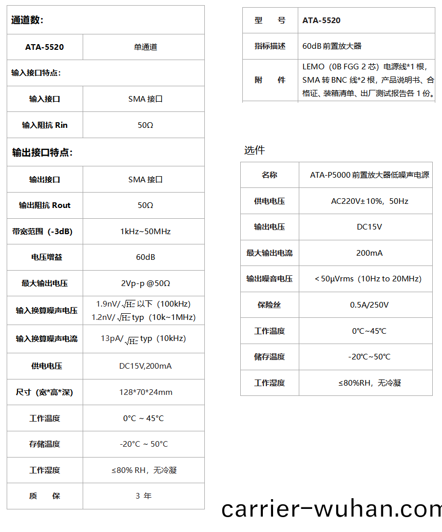 ATA-5520前(qian)寘微(wei)小信(xin)號(hao)放大(da)器(圖1)