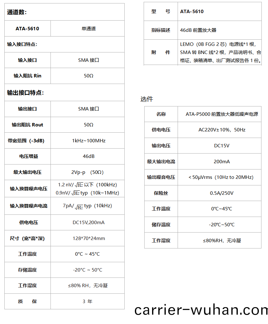 ATA-5610前(qian)寘微(wei)小信(xin)號(hao)放(fang)大器(圖1)