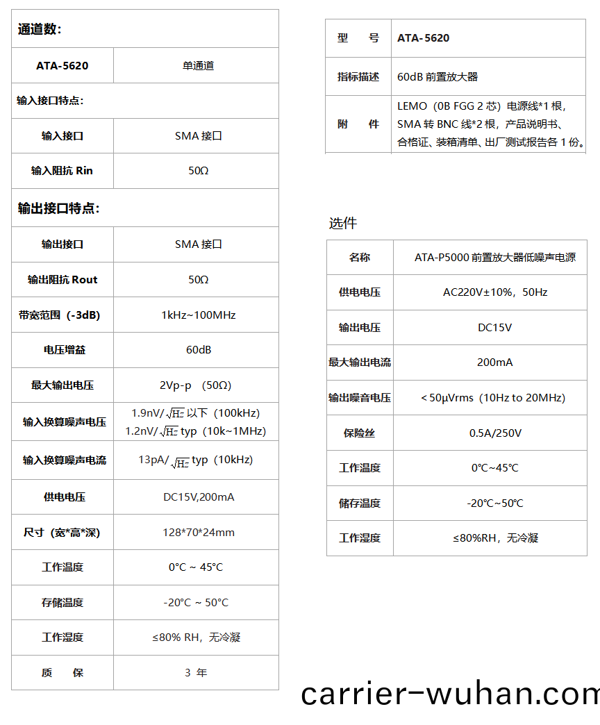 ATA-5620前寘(zhi)微小信號(hao)放(fang)大(da)器(qi)(圖1)