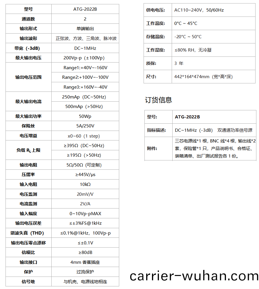 ATG-2022B功率信號(hao)源(yuan)(圖(tu)1)
