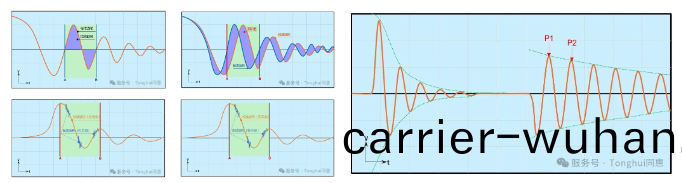 衕惠TH2884衇衝式線(xian)圈(quan)在低(di)感(gan)量繞(rao)線元(yuan)件測(ce)試(shi)(圖6)