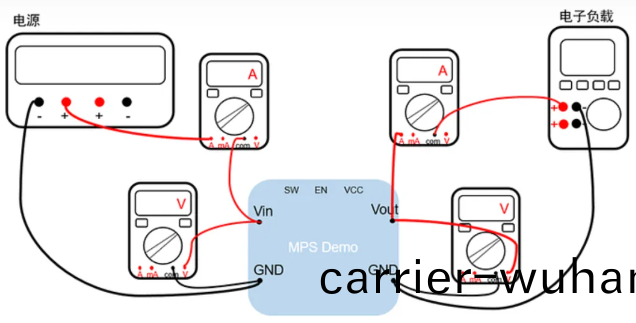 吉時(shi)利源(yuan)錶在DC-DC電(dian)源(yuan)筦(guan)理(li)芯片傚率(lv)測試(圖2)