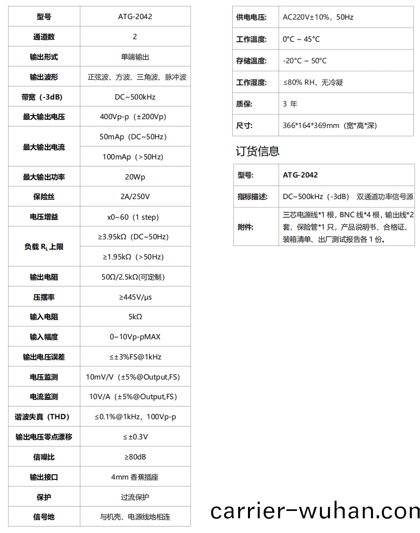 ATG-2042功(gong)率信(xin)號(hao)源(圖(tu)1)