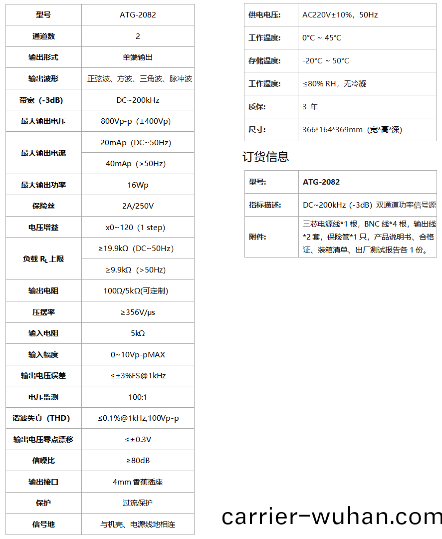 ATG-2082功率(lv)信號源(圖1)