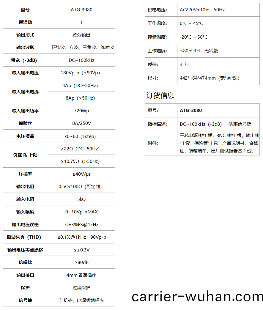 ATG-3080功(gong)率信號源(yuan)(圖1)