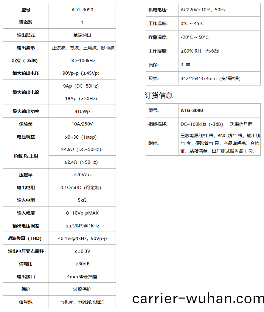 ATG-3090功(gong)率信(xin)號源(圖(tu)1)