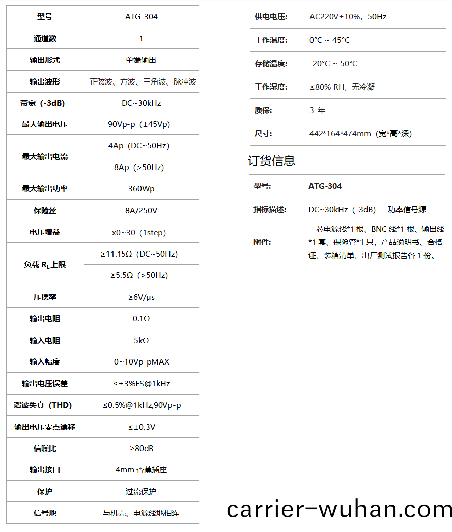 ATG-304功(gong)率(lv)信(xin)號源(yuan)(圖1)