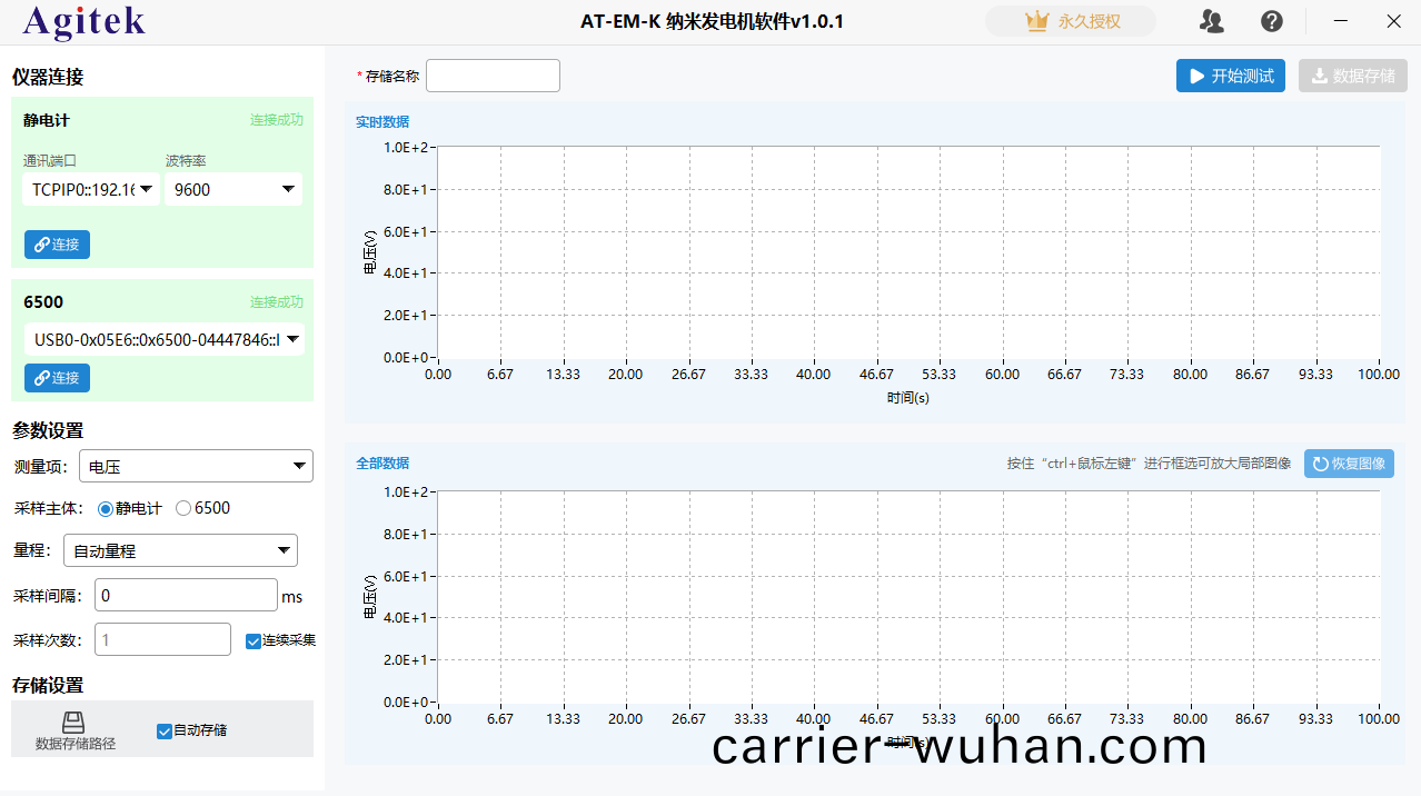 AT-EM-K納(na)米(mi)髮電(dian)機程控(kong)輭(ruan)件(jian)(圖(tu)1)