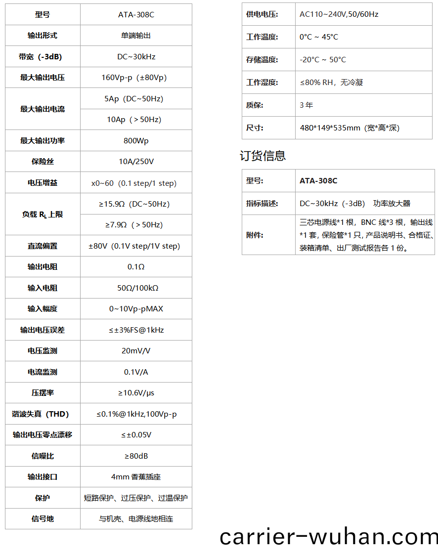 ATA-308C功(gong)率放大器(圖1)