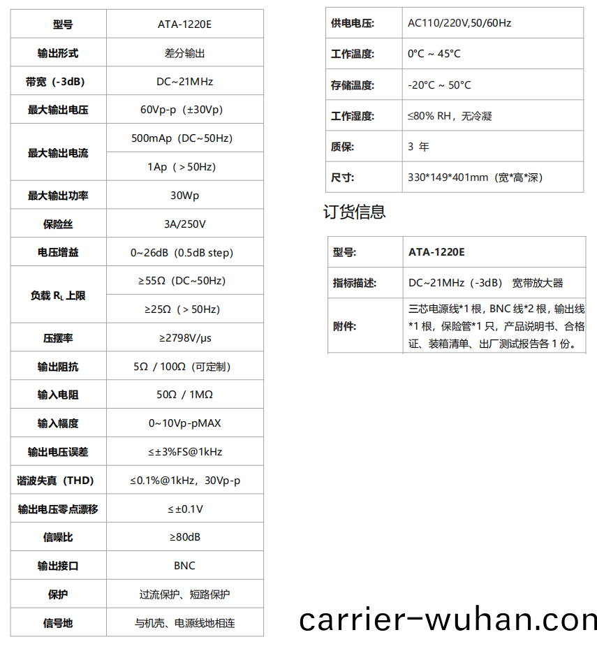 ATA-1220E寬(kuan)帶(dai)放(fang)大(da)器(qi)(圖1)