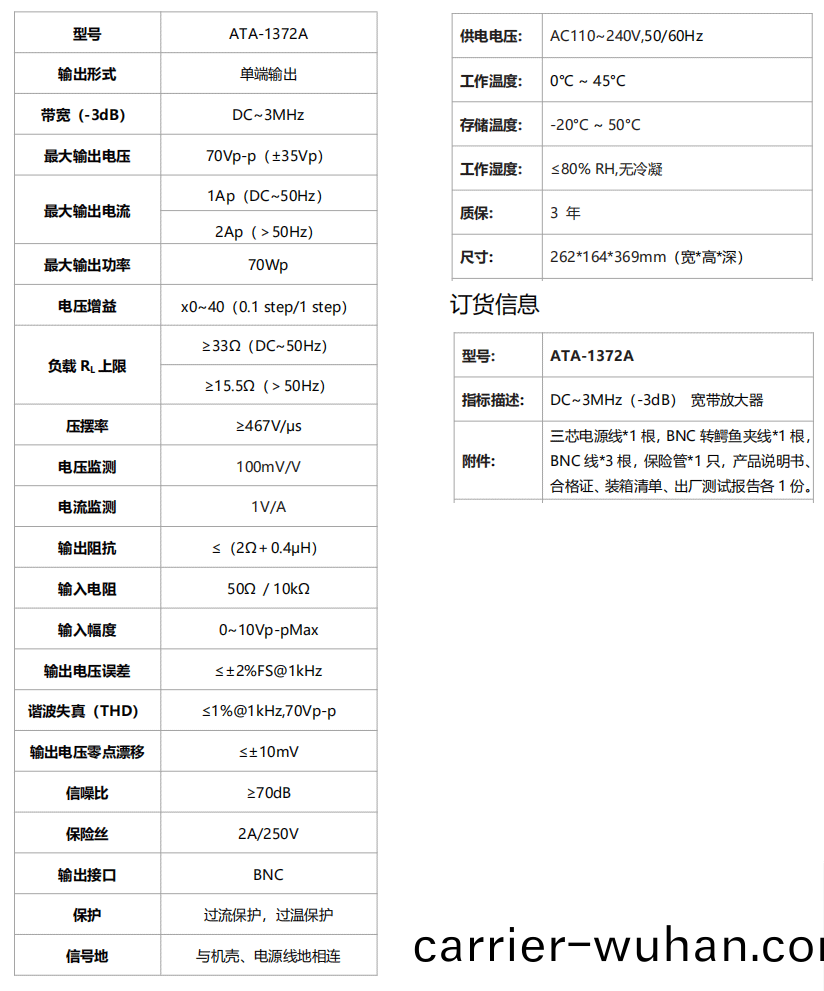 ATA-1372A寬(kuan)帶放(fang)大(da)器(qi)(圖1)