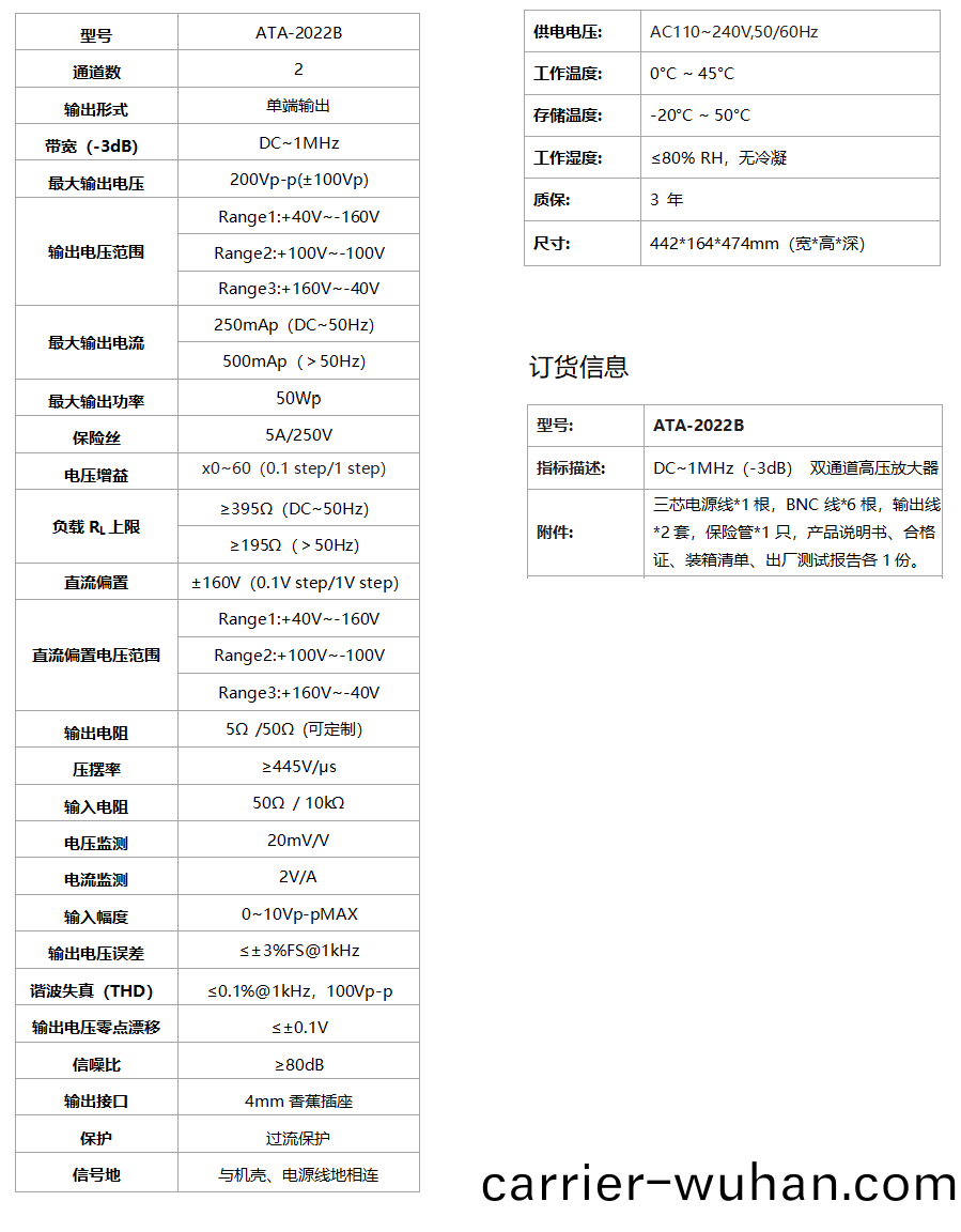 ATA-2022B高壓(ya)放(fang)大器(圖(tu)1)