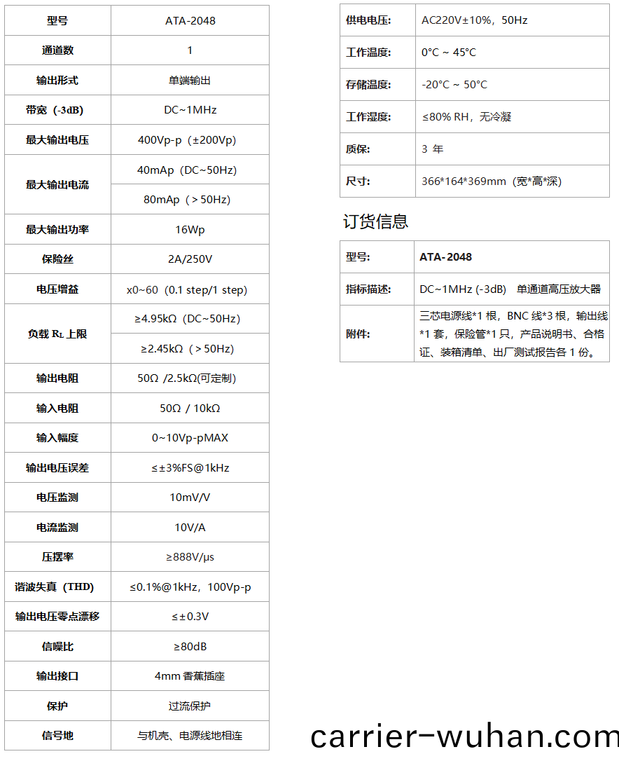 ATA-2048高壓(ya)放(fang)大器(qi)(圖1)