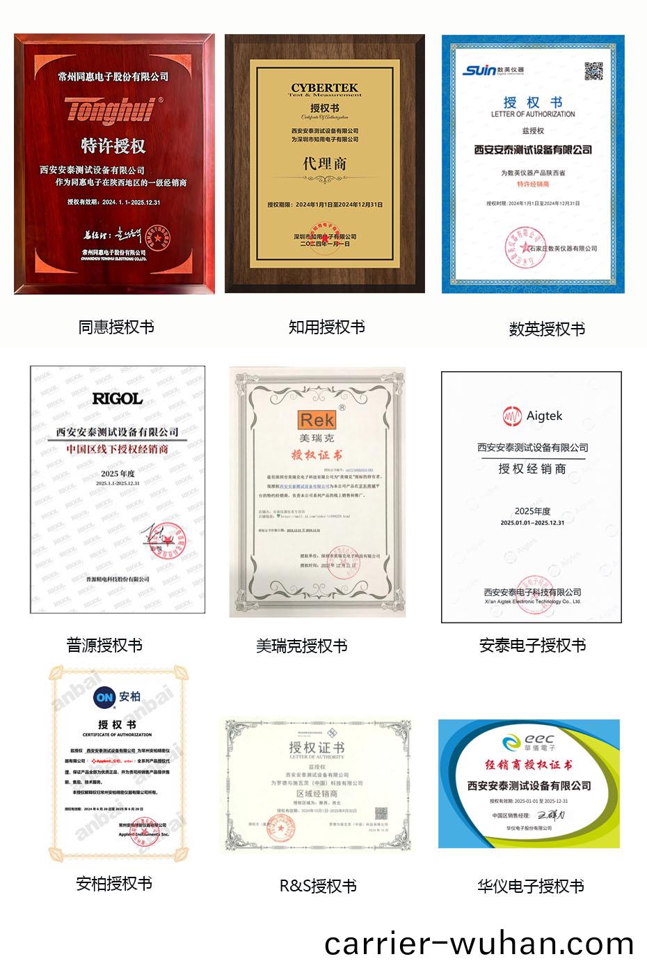 品(pin)牌授權(圖(tu)1)